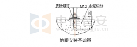 自動式三輥閘如何安裝，控制器怎么接線